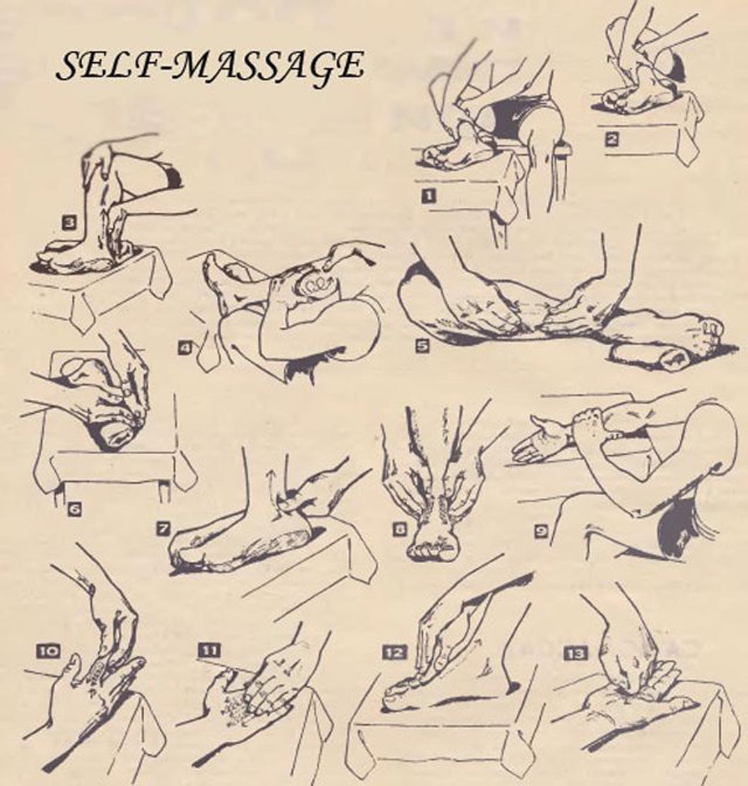 A primer on self massage and partner massage